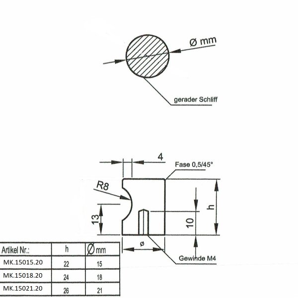 Möbelknopf Fasenschliff Griffmulde Möbelknauf Schrankknopf Edelstahl Möbelbeschlag