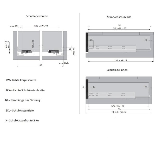 Unterflurführung Schubladenauszug Schubkastenauszug Soft Close System Vollauszug