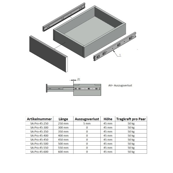 Schubladenauszug Schwerlastauszug 600mm bis 50 Kilo pro Paar