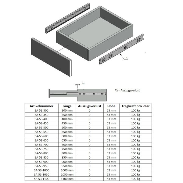 100 Kilogramm Schwerlastauszug 450mm paarweise Schubladenauszug extra schwer
