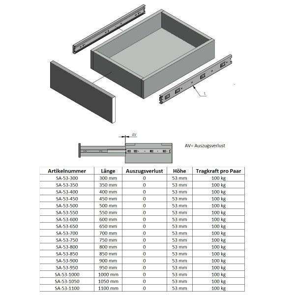 100 Kilogramm Schwerlastauszug 600mm paarweise Schubladenauszug extra schwer