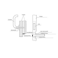 Hakenwechselstift 8mm Vierkantstift Wechselgarniturstift...