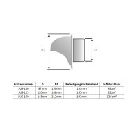 Abluft- Zulufthaube Insektschutzgitter Kugellufthaube...
