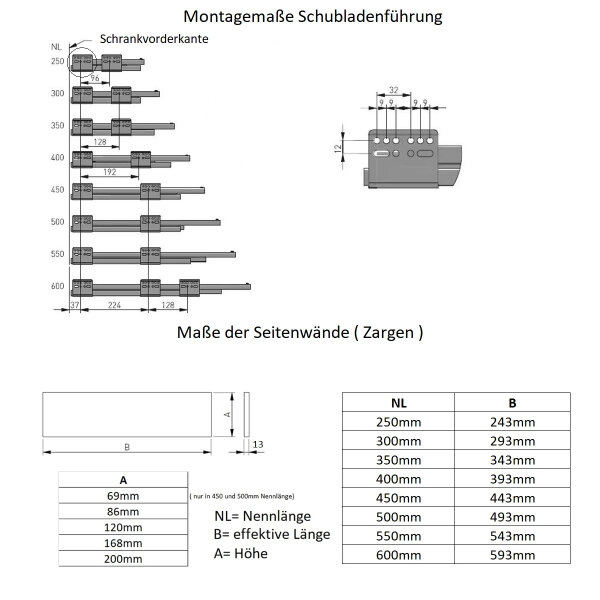 Schubkastensystem 550mm - 168mm mit SoftClose Funktion 40 kg Traglast Anthrazit Schubladensystem
