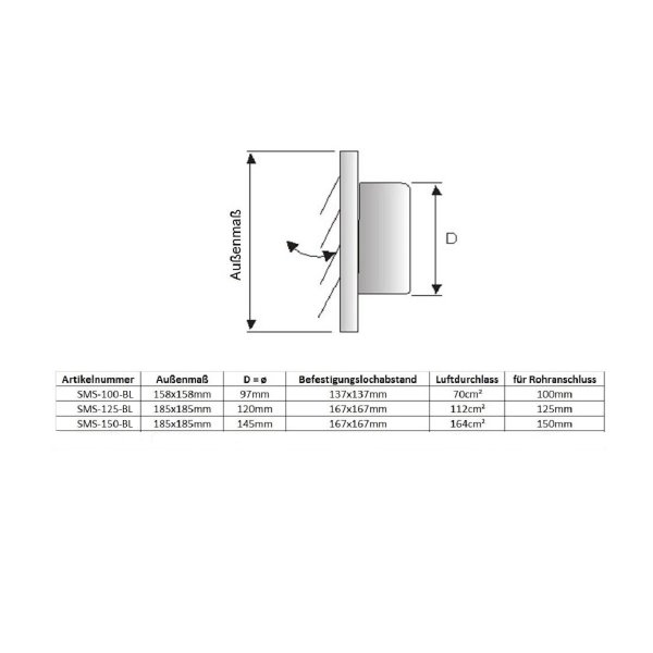 Edelstahl Lamellengitter Schwarzgrau RAL7021 Überdruckgitter Abluftgitter Lüftungsgitter 100mm