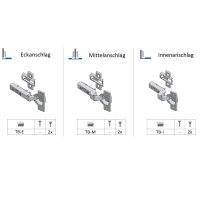 Clip-Schrankscharnier Topfband Ø 35mm...