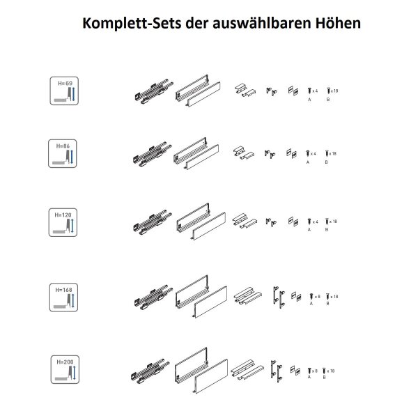 Schubladensystem 40kg Traglast Vollauszug Schubkastensystem Push to Open Schubladen-Set 350mm 168mm