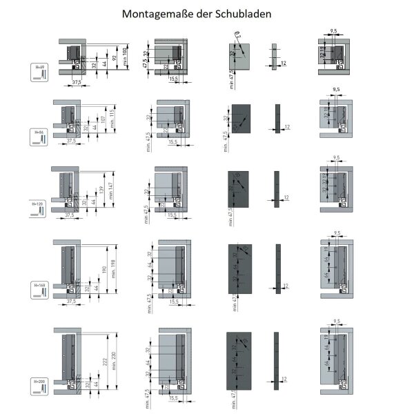 Schubladensystem 40kg Traglast Vollauszug Schubkastensystem Push to Open Schubladen-Set 400mm 86mm