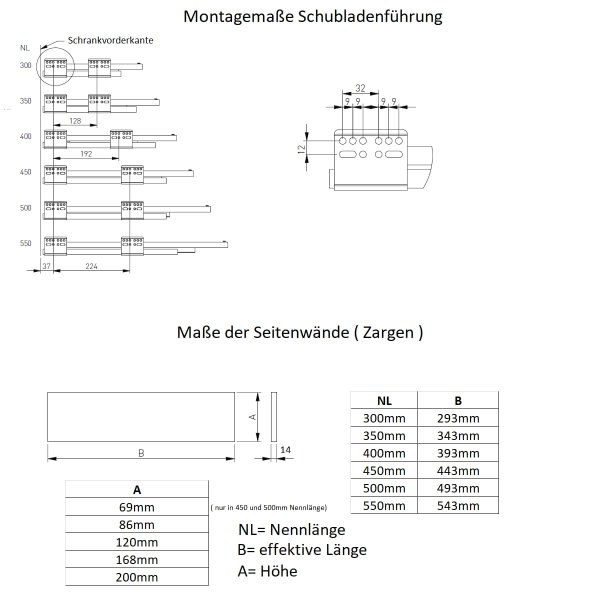 Schubladensystem 40kg Traglast Vollauszug Schubkastensystem Push to Open Schubladen-Set 400mm 200mm