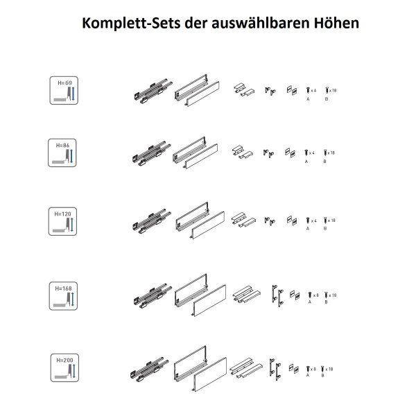 Schubladensystem 40kg Traglast Vollauszug Schubkastensystem Push to Open Schubladen-Set 550mm 86mm