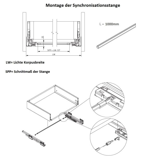 Push to Open Schubkastenzubehör 1 Meter Synchronisationsstange gleichmäßiges Öffnen