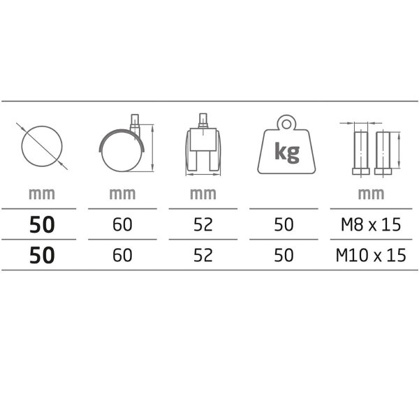 Möbelrollen Polyurethanrolle 50mm Rollen 8mm-10mm Gewinde Möbelräder Lenkrolle Bürostuhlrolle 10mm Ohne Bremse Stück