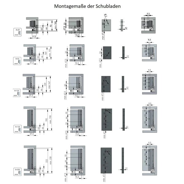 Stahl Schubladen-Set Weiß Schubkastensystem Soft Close Unterflurführungen Vollauszug 450mm 200mm
