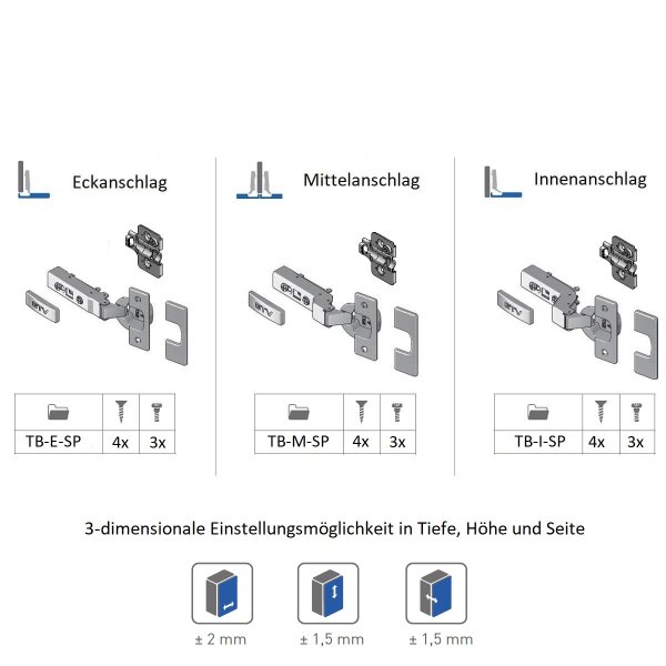 Hydraulikscharnier Ø 35mm Topfband Topfscharnier geräuschlos Soft Close Clip-On Möbelscharnier vernickelt Mittelanschlag