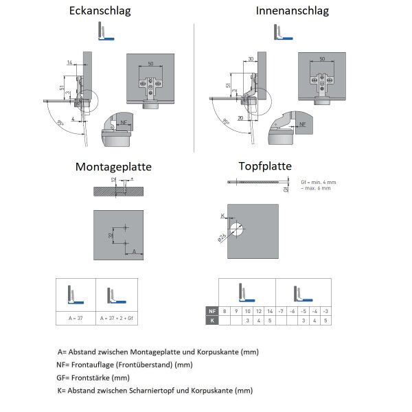 Vitrinenscharnier Ø 26mm Glastürscharnier Topfband Set Chrom glänzend Schrankscharnier Innenanschlag Oval