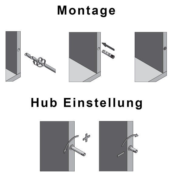 Einbohr-Druckschnäpper Tip On Drucktüröffner Türdämpfer Möbelschnäpper Anthrazit kurz Gummispitze