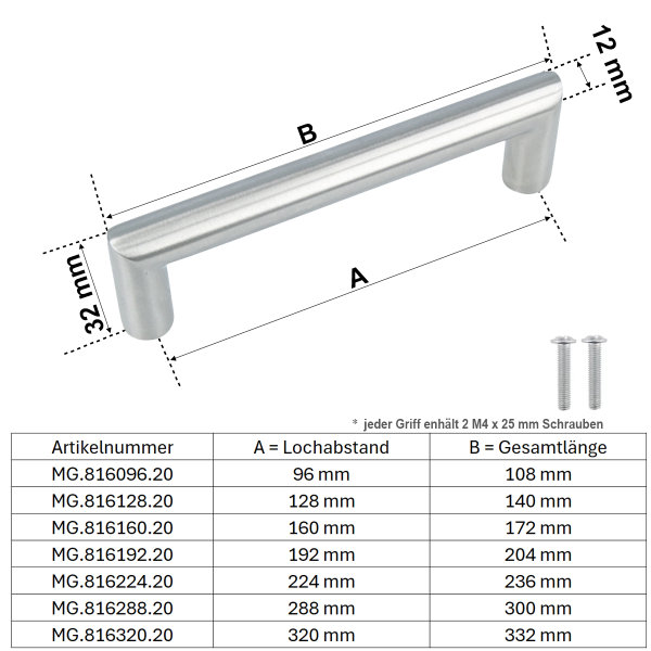 Schrankgriff Edelstahl matt gebürstet Ø 12mm runder Küchengriff rostfrei Design Griff 160mm