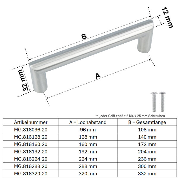 Schrankgriff Edelstahl matt gebürstet Ø 12mm runder Küchengriff rostfrei Design Griff 192mm