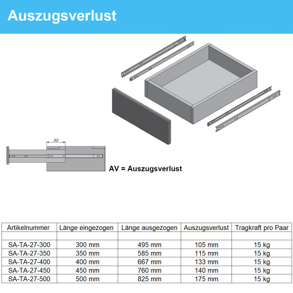 Set Schubladenschienen 27mm Höhe Teleskopauszug Teilauszug 15kg Traglast Kugelführung 350mm