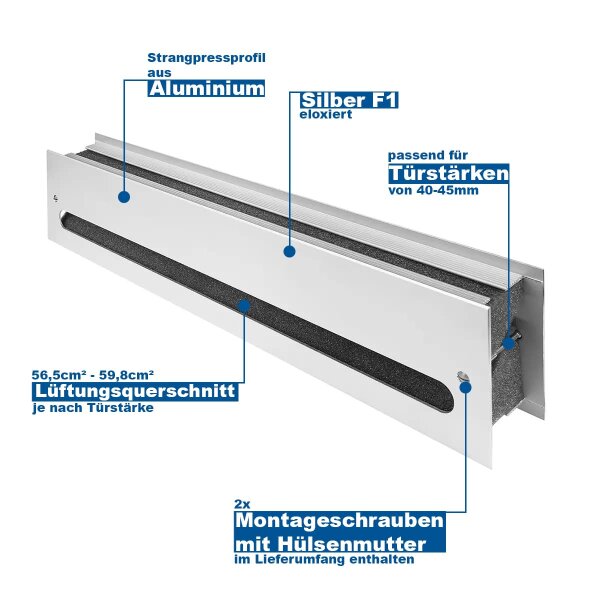 Schalldämmendes Lüftungsgitter aus Aluminium - Türlüftungsgitter beidseitig EN ISO 717-1
