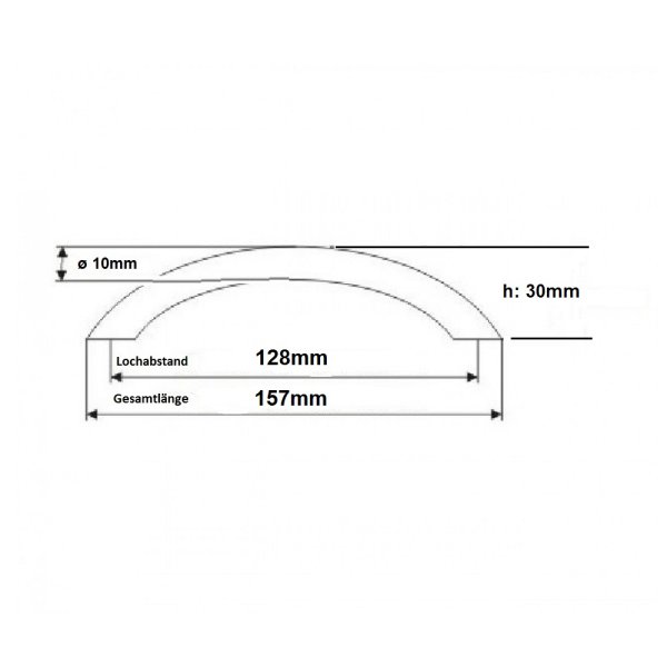 Möbelgriff 128mm La Schubladengriff ø 10mm Edelstahl matt gebürstet Miami-128