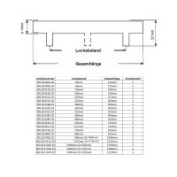 T-Form Schubladen- Schrankgriff LA 160mm Möbelgriff...